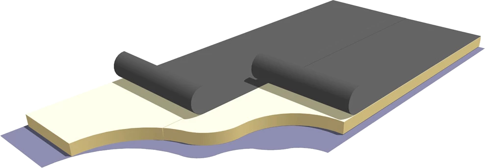 Dry Surface Operation